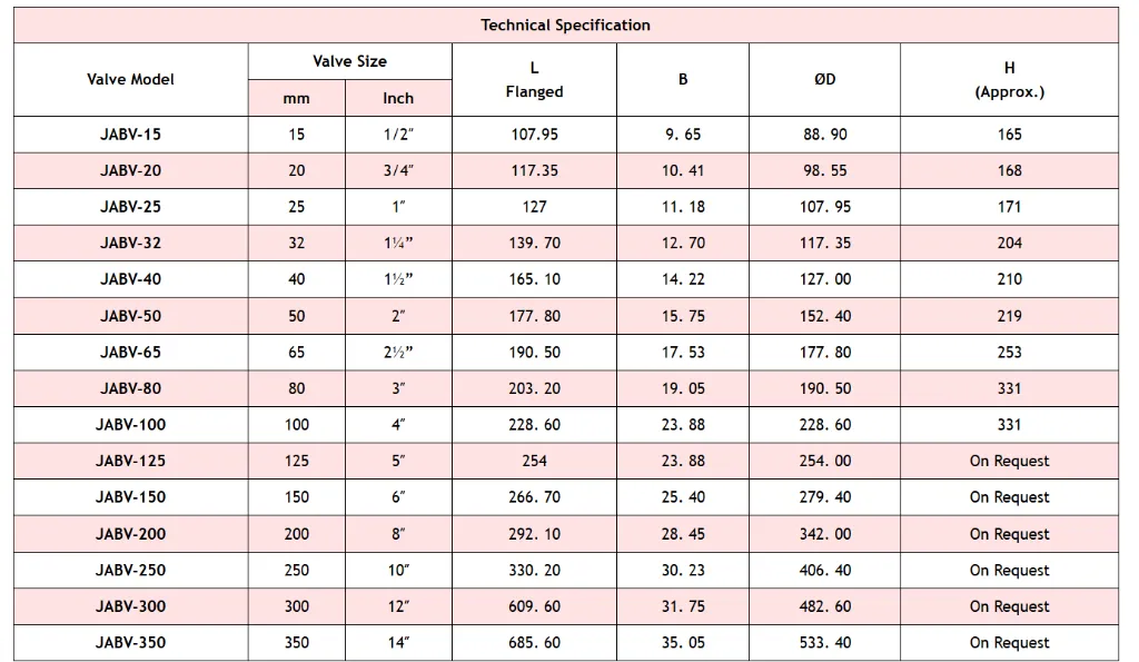 Screenshot 2026-04-07 151450.webp