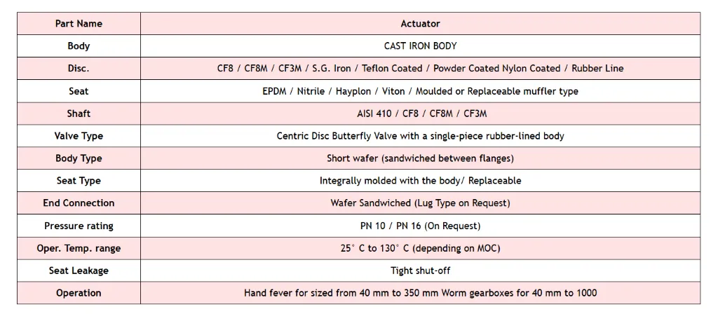 Screenshot 2026-04-08 125227.webp