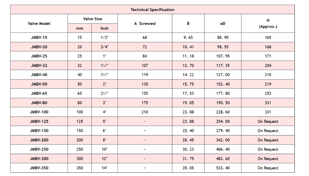 Screenshot 2026-04-08 153200.webp