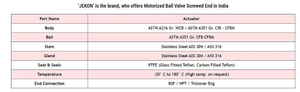 Screenshot 2026-04-08 153058.webp