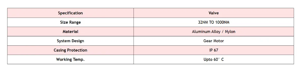 Screenshot 2026-04-08 153112.webp