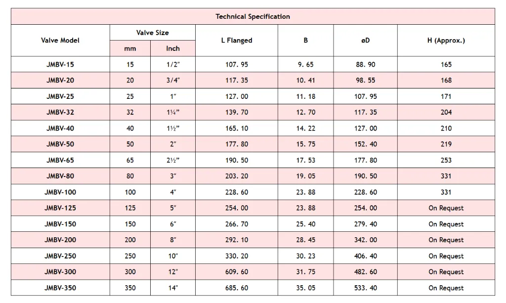 Screenshot 2026-04-08 153732.webp