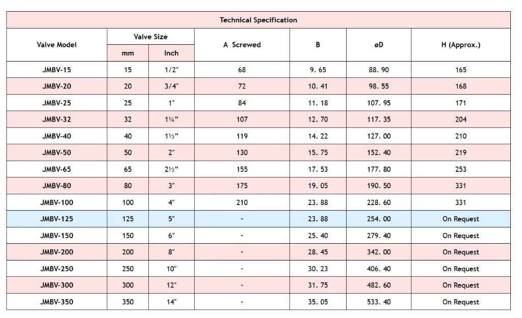 Screenshot 2026-04-08 154345.webp