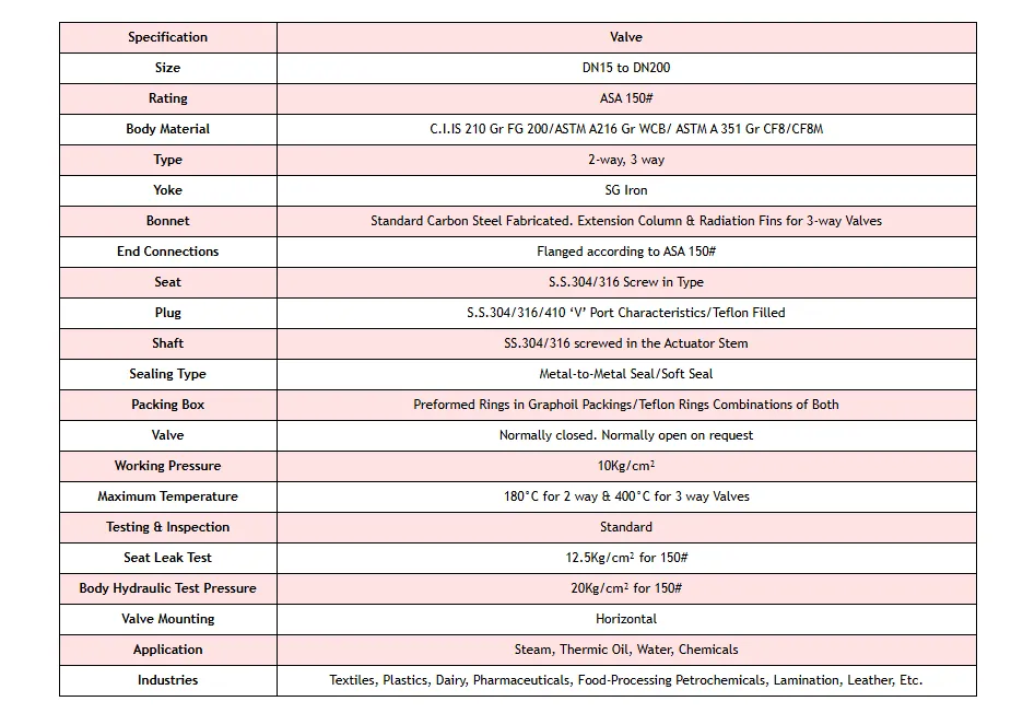 Screenshot 2026-04-09 122505.webp