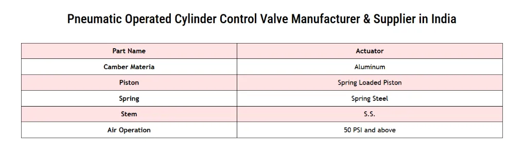 Screenshot 2026-04-09 122415.webp