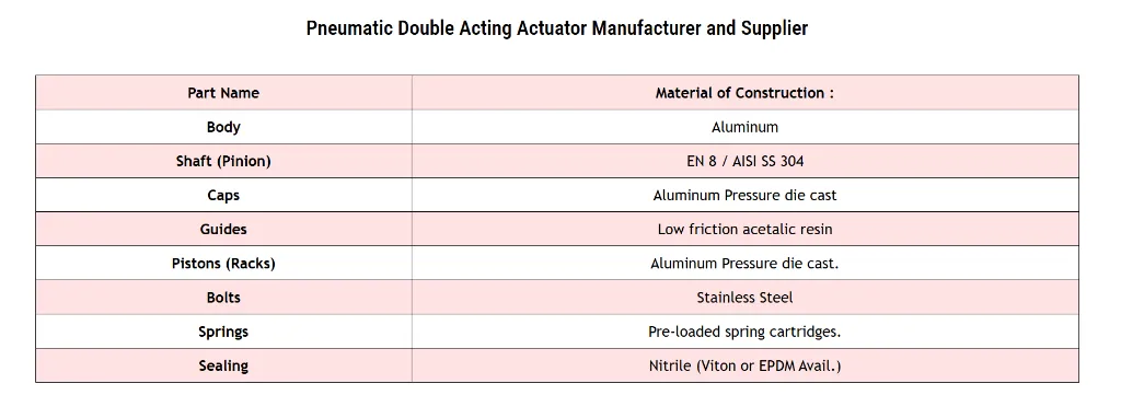 Screenshot 2026-02-18 154856.webp