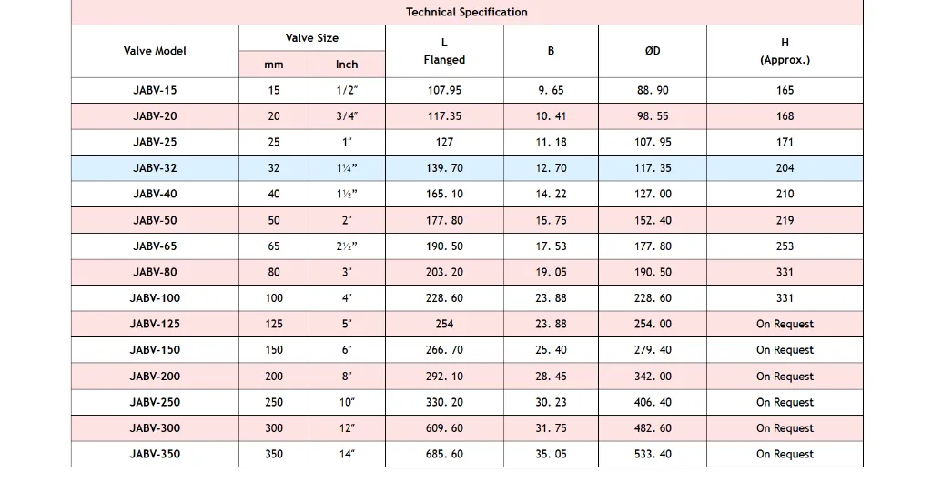 Screenshot 2026-02-18 161722.webp