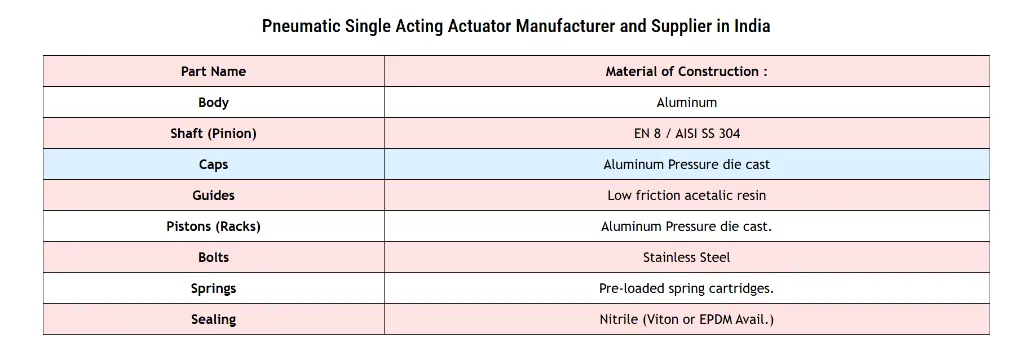 Screenshot 2026-02-18 155225.webp