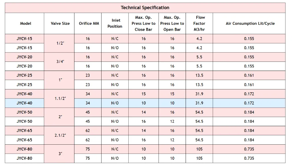 Screenshot 2026-04-07 123447.webp