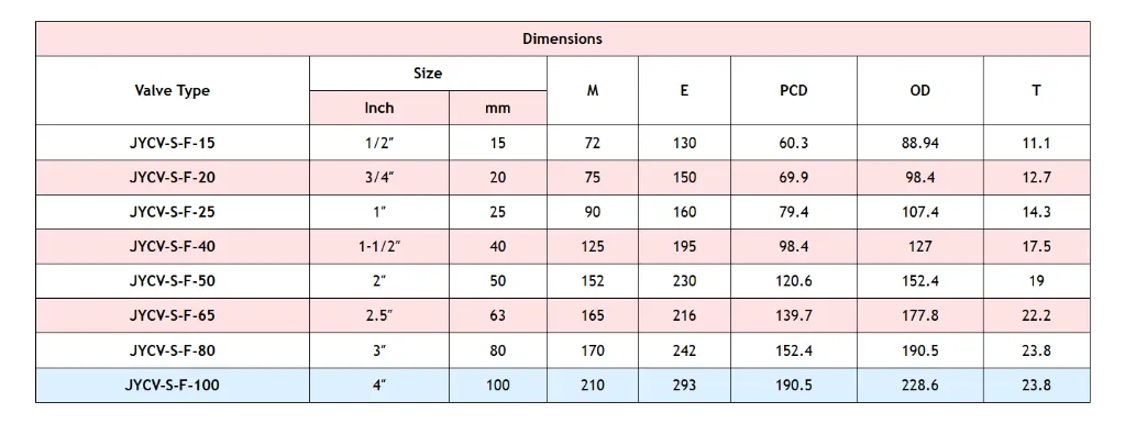 Screenshot 2026-04-07 123427.webp