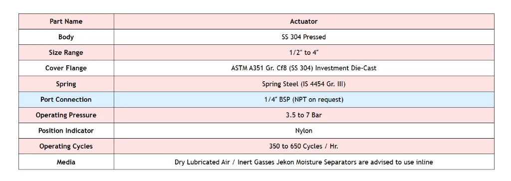 Screenshot 2026-04-07 123345.webp