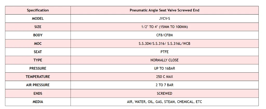 Screenshot 2026-04-07 123413.webp