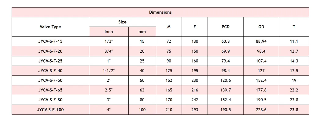 Screenshot 2026-04-07 124241.webp