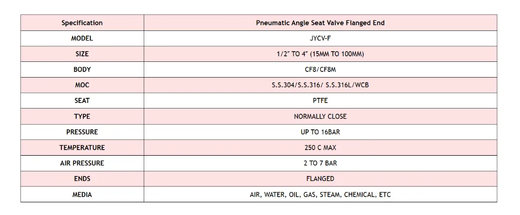 Screenshot 2026-04-07 124229.webp