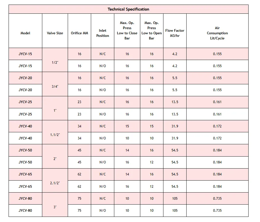 Screenshot 2026-04-07 124305.webp