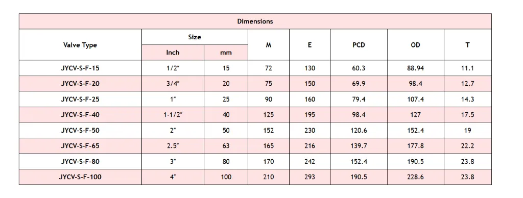 Screenshot 2026-04-07 125056.webp