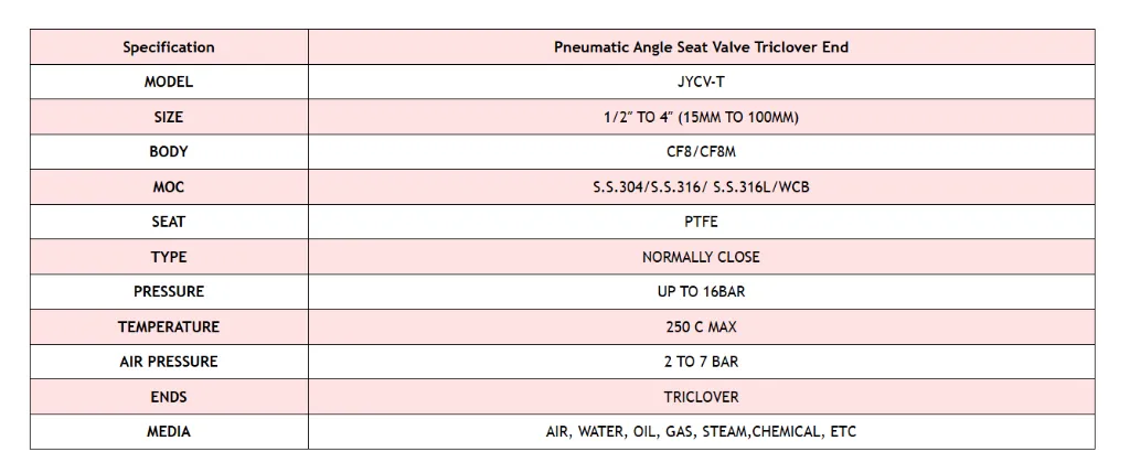 Screenshot 2026-04-07 124906.webp