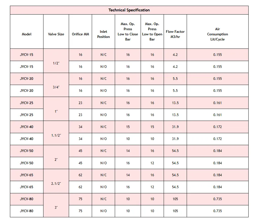 Screenshot 2026-04-07 125118.webp