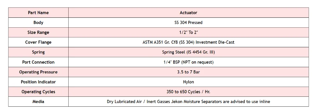 Screenshot 2026-04-07 130428.webp