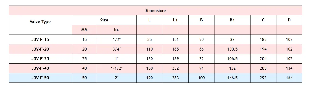 Screenshot 2026-04-07 131055.webp