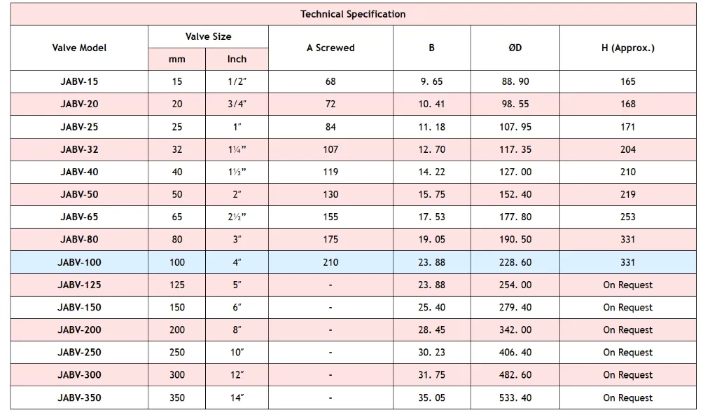 Screenshot 2026-04-07 141201.webp