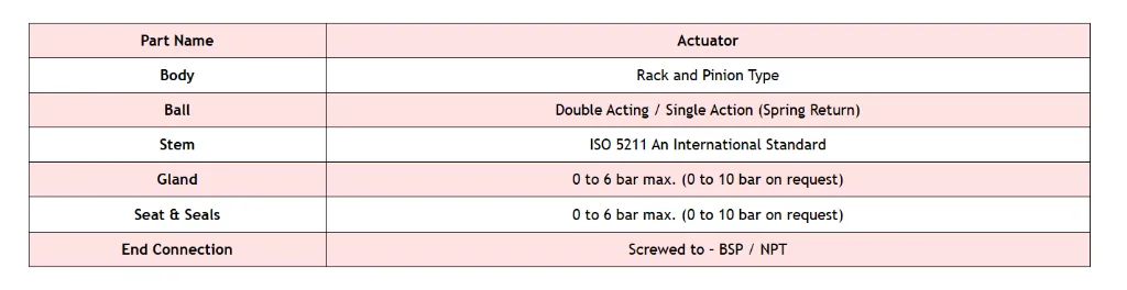 Screenshot 2026-04-07 141052.webp