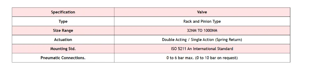 Screenshot 2026-04-07 141135.webp